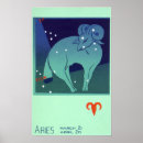 Search for aries constellation art Astronomy