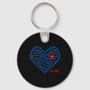 Search for first aid keychains Suicide prevention