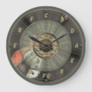Search for circle of fifths clocks Guitar
