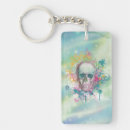 Search for photo frame keychains Floral