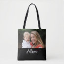 Recherche de annonces messenger sacs Dicton moderne amusant