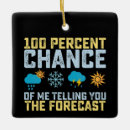 Search for weather ornaments Forecast