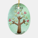 Search for oma ornaments Modern