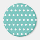 Search for dot magnets Aqua