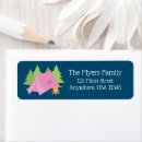 Search for pink birthday return address labels For kids