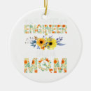 Search for back to school ornaments Funny