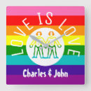 Recherche de rainbow flag posters Lgbt