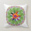 Search for peru pillows South america