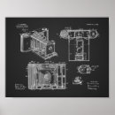 Recherche de appareil photo numérique posters Vintage