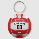 Recherche de joueur volleyball porteclés Entraîneur