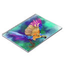 Recherche de perroquet carnets Aquarelle