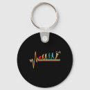 Search for basketball game keychains Hoops