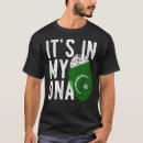 Search for pakistan tshirts Fingerprint