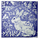 Search for dutch rabbit decor Bunny