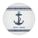 Recherche de bateau planches à découper Bleu marine