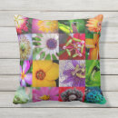 Recherche de lézard maison deco Fleurs