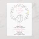 Search for star 1st birthday invitations Pastel