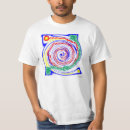 Recherche de bourdons tshirts Chemise