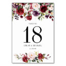 Search for purple table wedding table cards Autumn
