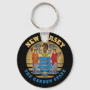 Search for new jersey state keychains Trenton