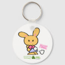 Search for cos keychains Funny