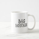 Search for brother birthday mugs Dad