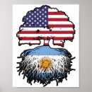 Recherche de argentin art Drapeau de l'argentine