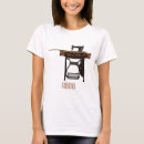 Recherche de machine coudre tshirts Tissu