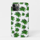 Search for fern iphone cases Flora