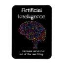 Recherche de intelligence magnets Technologie