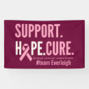 Recherche de cancer banderoles Cancer du sein