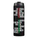Search for history travel mugs Melanin