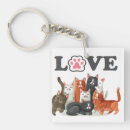 Search for love of cats keychains Cat lovers