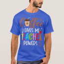 Recherche de données tshirts Mythe