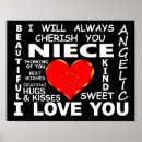 Recherche de nièce posters Anniversaire