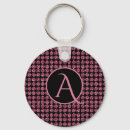 Search for gems keychains Sparkle