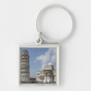 Search for pisa keychains Italy