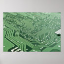 Search for circuit board posters Green