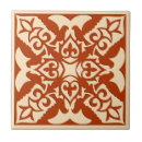 Search for apricot tiles Coral orange
