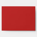 Search for saint valentin Valentine