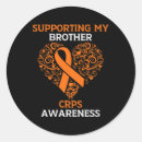 Search for rsd crps stickers Dystrophy