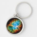 Search for remnant keychains Hubble
