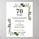 Search for 70th art Vow renewal