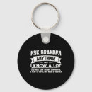 Search for great grandfather keychains Make christmas great again