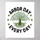 Search for make everyday earth day posters Tree