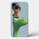 Search for dinosaur ipad cases Trex