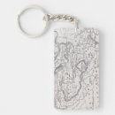 Search for nineteenth rectangular keychains River