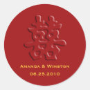 Search for double happy stickers Character