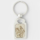 Search for andrew keychains Apostle