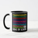 Search for for math teacher mugs School
